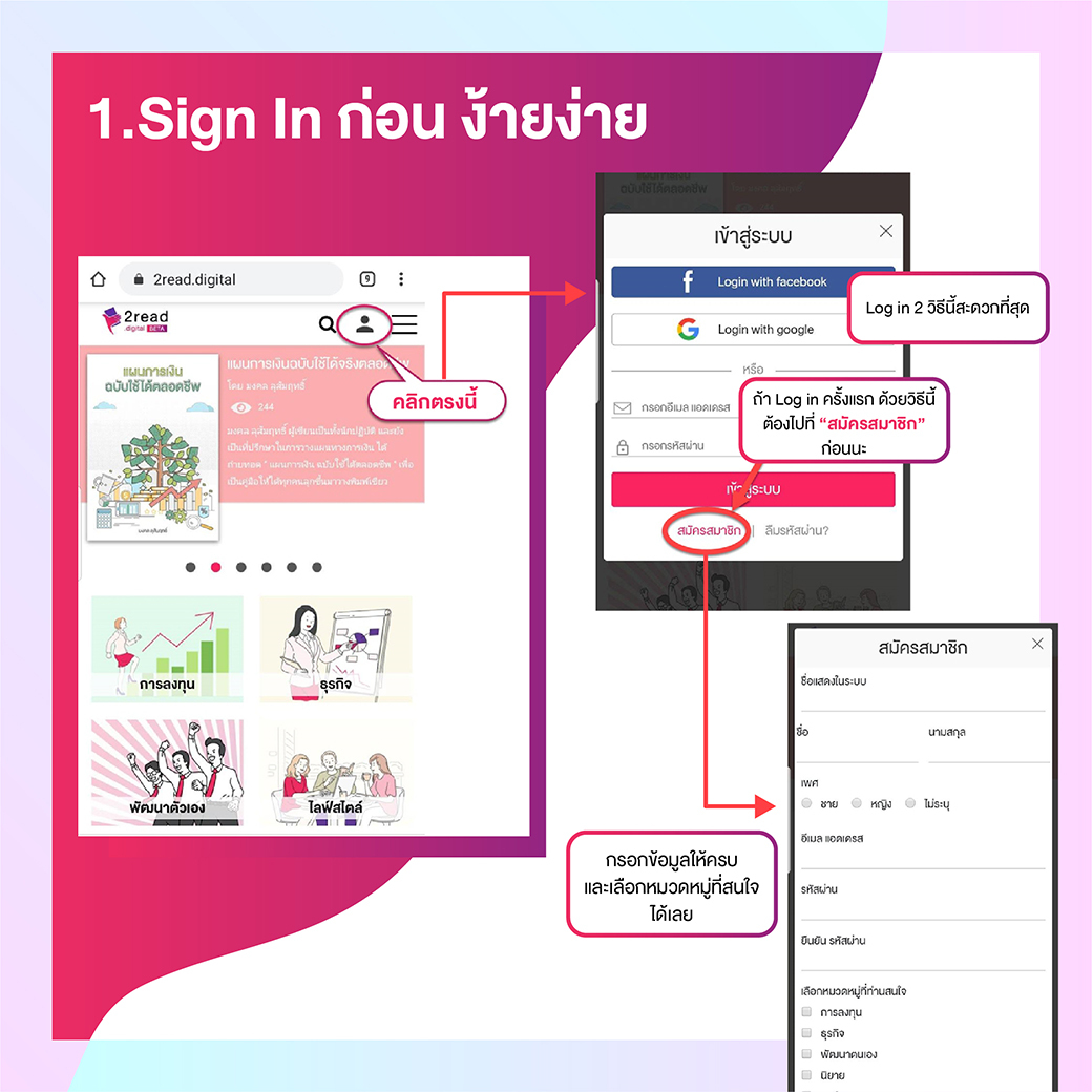 how2read step2